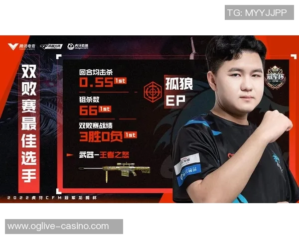 2026电竞新闻V5在冠军杯中的比赛经验表现分析与点评探讨